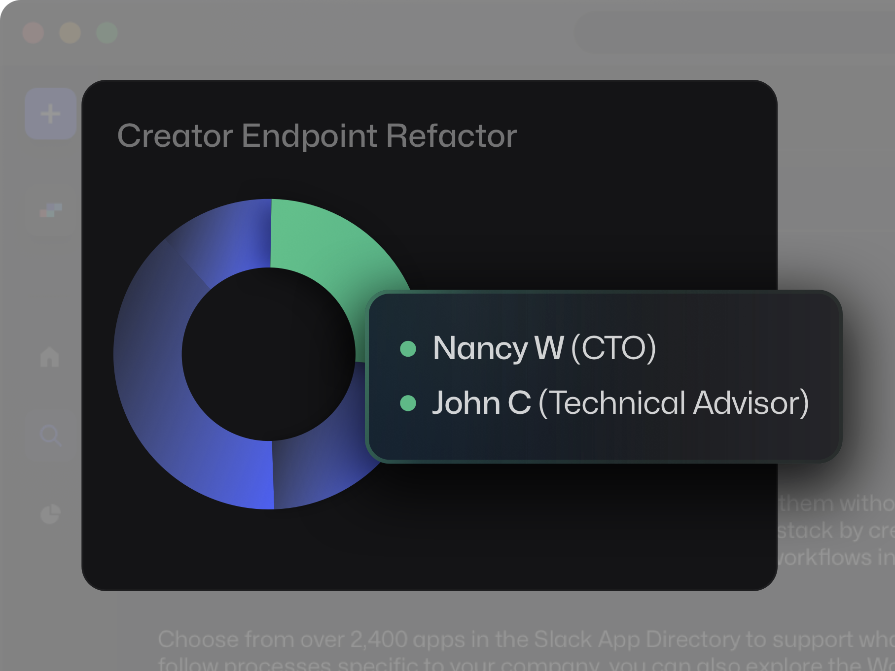 assets/csuite-votes.png