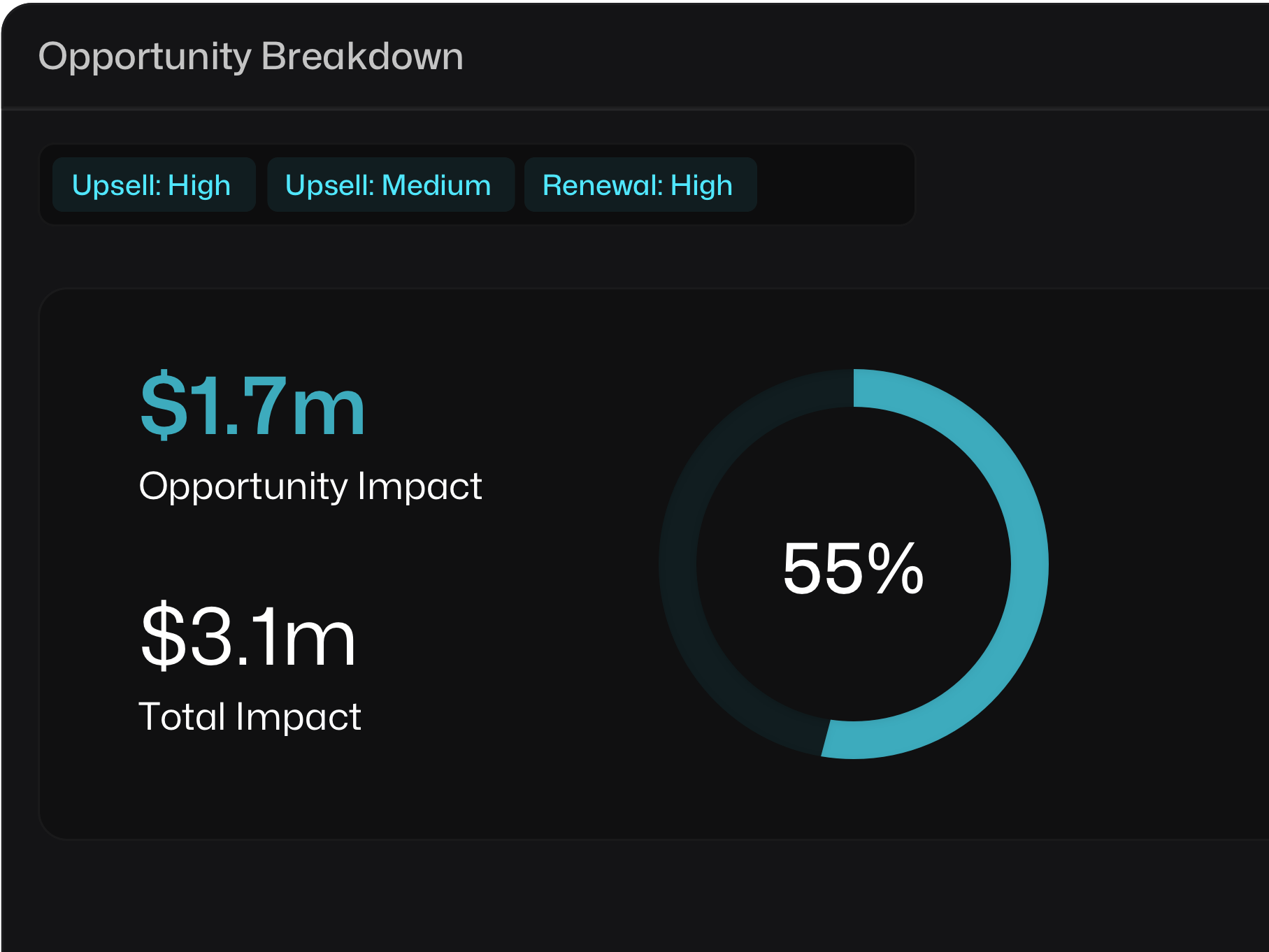 assets/opportunity-upsells.png